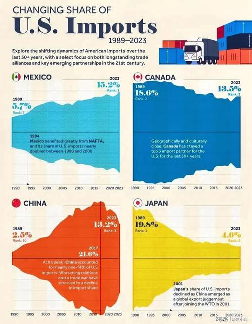 2025年5月15日 第6页