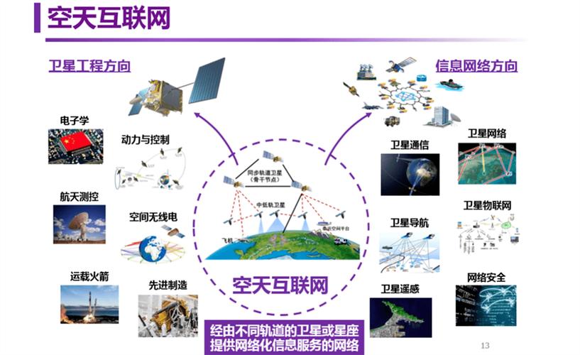 新奥精准数据免费开放和清华成立四个新学院与清华成立四个新学院的时间