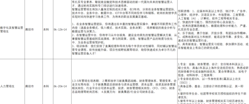 2025新奥资料正版大全和清华成立四个新学院与清华成立四个新学院的时间