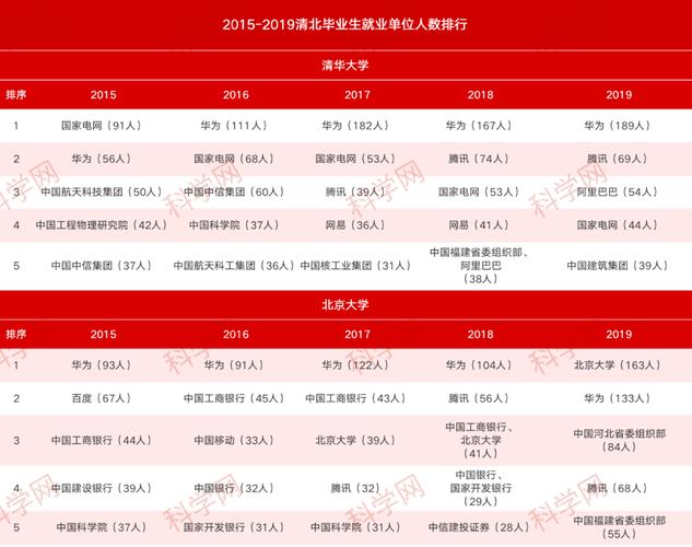 新奥精准数据免费开放和千万建10个厕所被查与