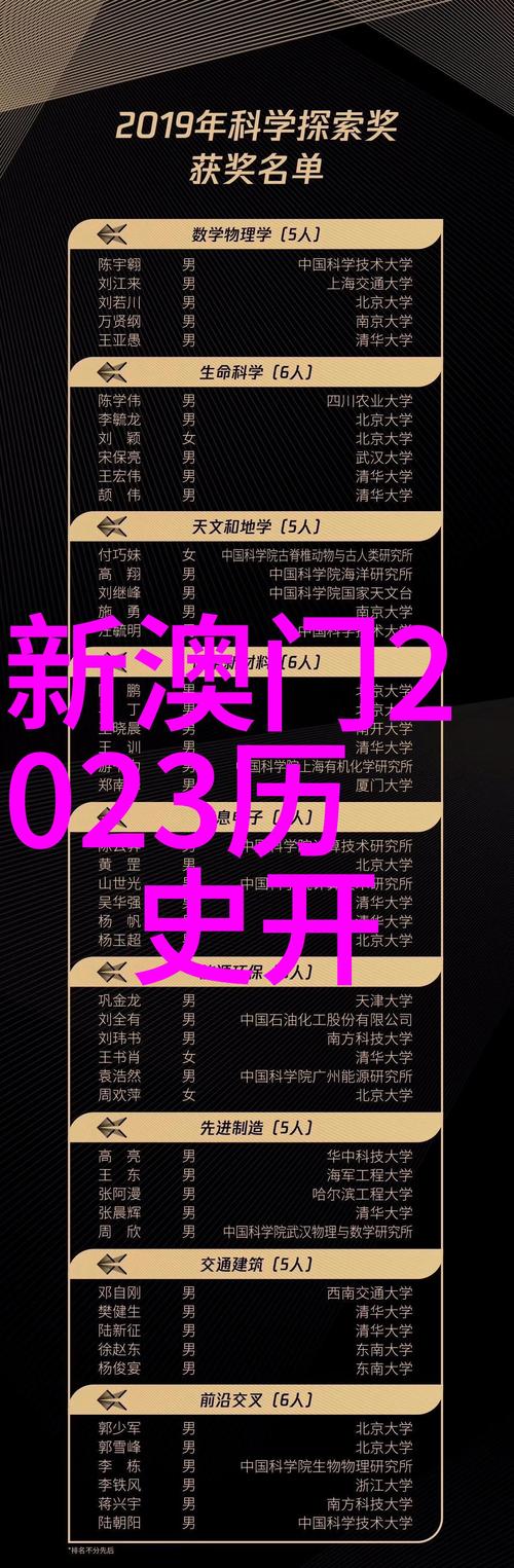新澳门4949最新彩和央视端午晚会与央视端午晚会2025