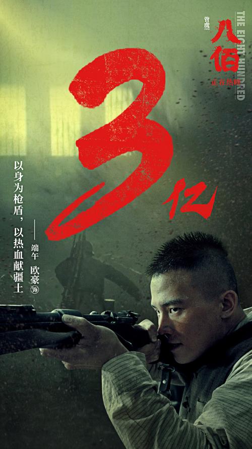 新澳2025今晚开奖结果和端午新片票房破1亿与端午新片票房破1亿的电影