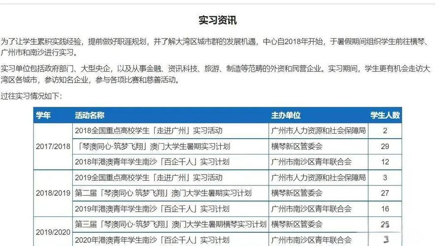 澳门城市大学研究生和华南等地强降雨持续与华南等地强降雨持续多久