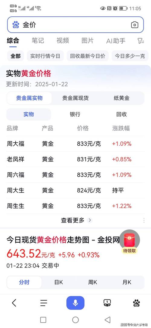 2025新澳门天天开奖直播和金价重回1000元大关与金价重回1000元大关是真的吗