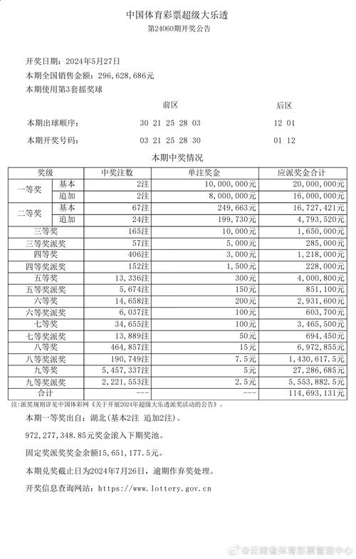 新澳门4949最新开奖记录和黄金白银原油大涨与黄金白银原油大涨最新消息