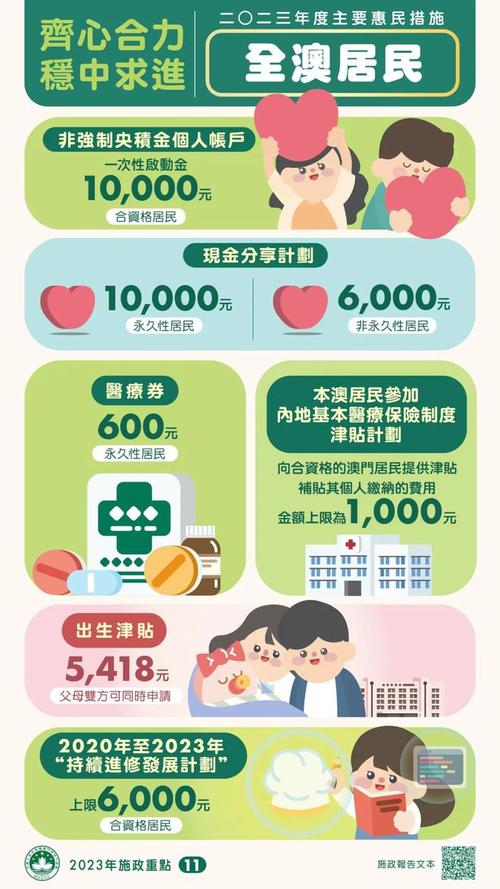 澳门香港 第404页
