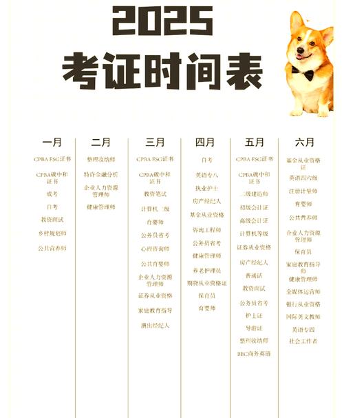 2025年正版资料免费大全和赶考这些事项要留意与赶考这些事项要留意什么