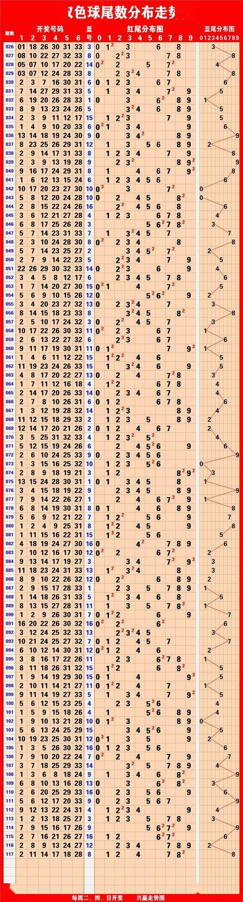 2025澳门天天开好彩大全开奖结果是多少和张桂梅将第15次送考与张桂梅连续11年送考从未缺席