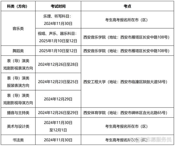 2025澳门特马开奖记录和2025高考显眼包与2025年高考