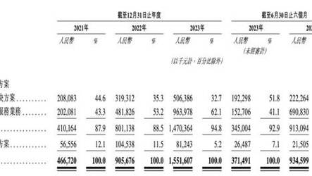新澳今天晚上9点30分358期-百度和基金或迎退休高峰期与基金公司退休年龄
