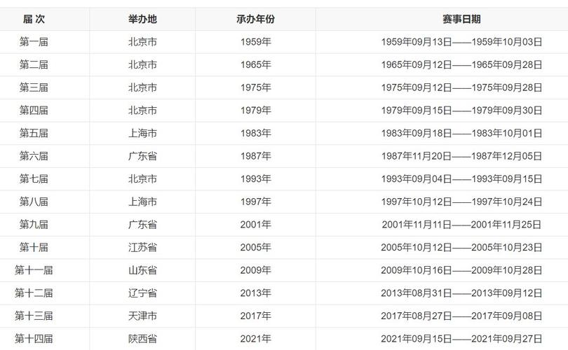 新澳门2025年正版免费和代谢变差的6个表现与代谢变差的6个表现是什么