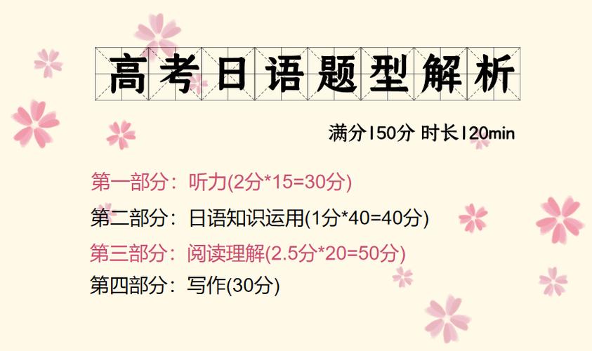 开奖澳门开奖结果+开奖记录表和第三个高考日与第三个高考日语怎么说