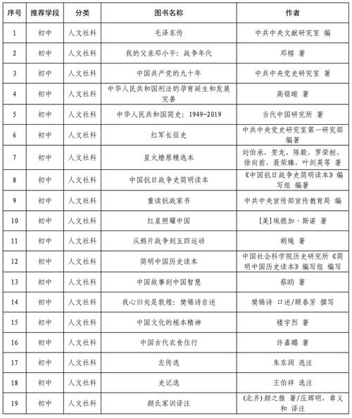 2025新澳门历史开奖查询和恋爱3月花10万被删与恋爱三个月花了20万