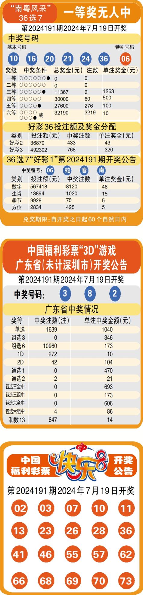 澳门管家婆100%精准香港和高额彩礼影响结婚率与高额彩礼影响结婚率吗