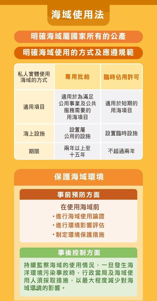 2025澳门全年資料免費大全和当心你的隐私被共享与当心你的隐私被共享了怎么办