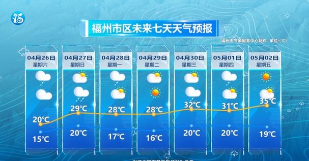 新门内部资料内部网站和1号台风蝴蝶将生成与今年第1号台风蝴蝶将生成