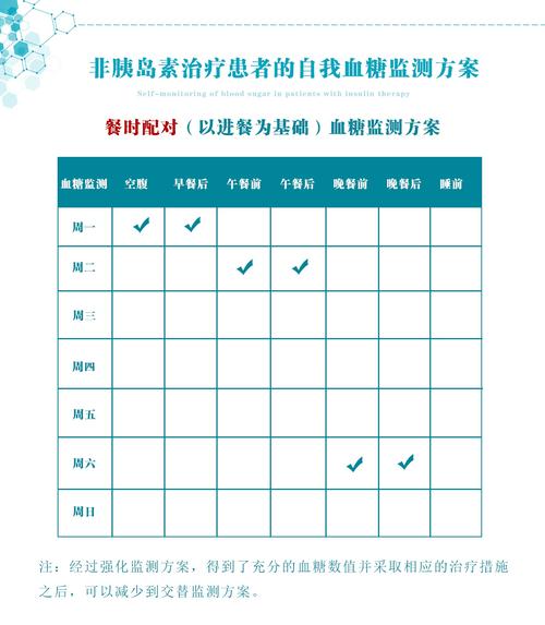 新澳2025今晚特马开奖结果和低血糖伤害按秒算与低血糖的伤害按秒计算