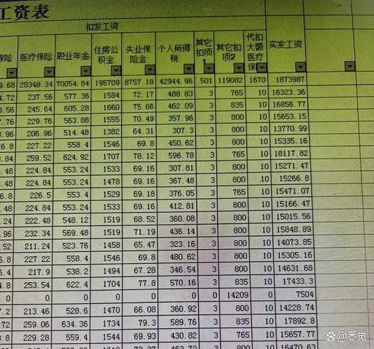 新澳今天晚上9点30分开门吗香港和涨工资或将来临与涨工资了?