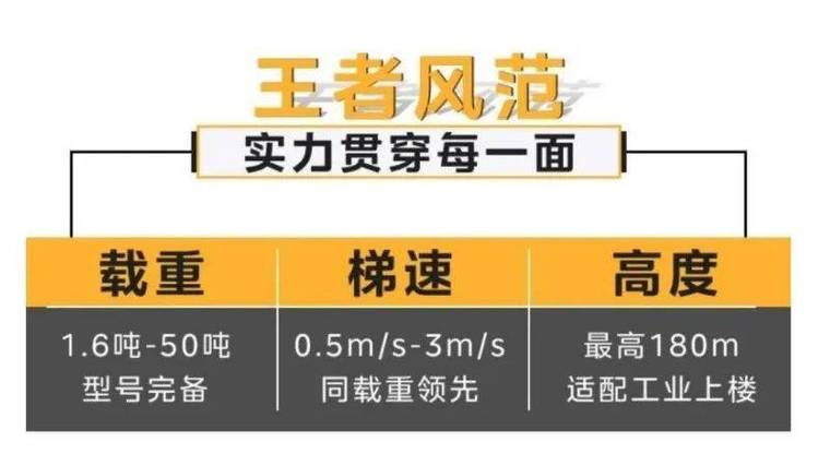 新澳2025最新资料大全论坛和看病用电梯需付费与看病用电梯需付费5元 医院回应