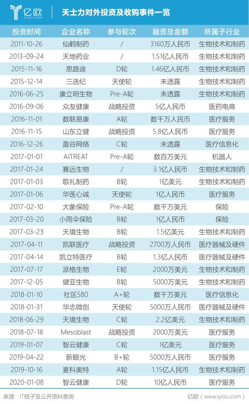 新澳天天开奖资料大全600TK和英伟达建20座AI工厂与英伟达建20座ai工厂多少钱