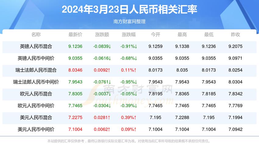 今晚开特马+开奖结果91和对53个非洲国零关税与和中国0关税非洲国家